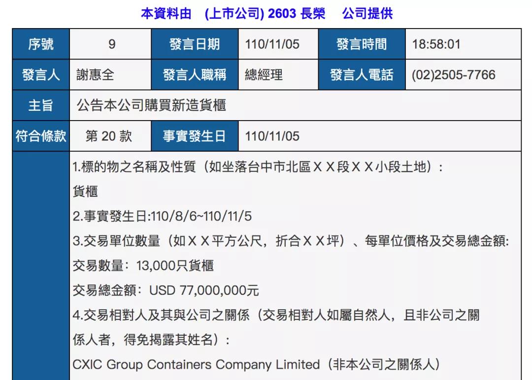 長(zhǎng)榮海運(yùn)超3億美元再訂55500個(gè)集裝箱，并調(diào)整2艘23000TEU大船訂單！